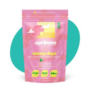 Sunny Days 2:1  10 Pack  Gummies  THC: 100mg, CBD: 50mg